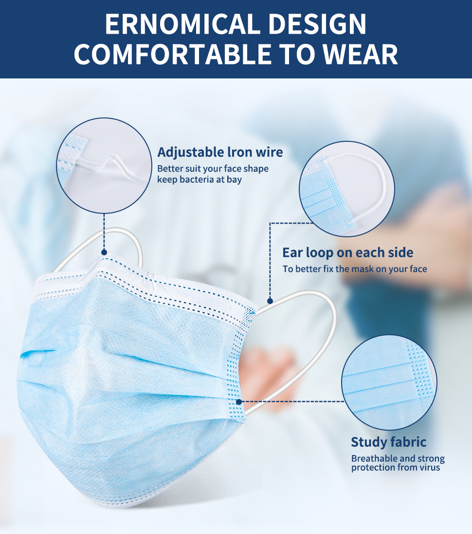Surgical Masks High Quality Personalized Face Masks Customized Medical Mask Class III 3 Plys