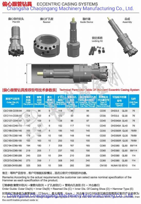 Tubex Casing System for Down The Hole Hammer Rock Drilling