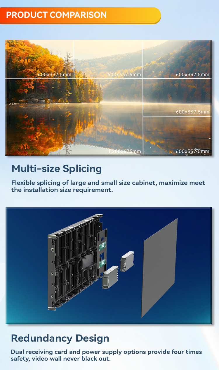 Indoor High Refresh Rate LED Display Screen Custom Mount for Commercial Advertising & Conference room