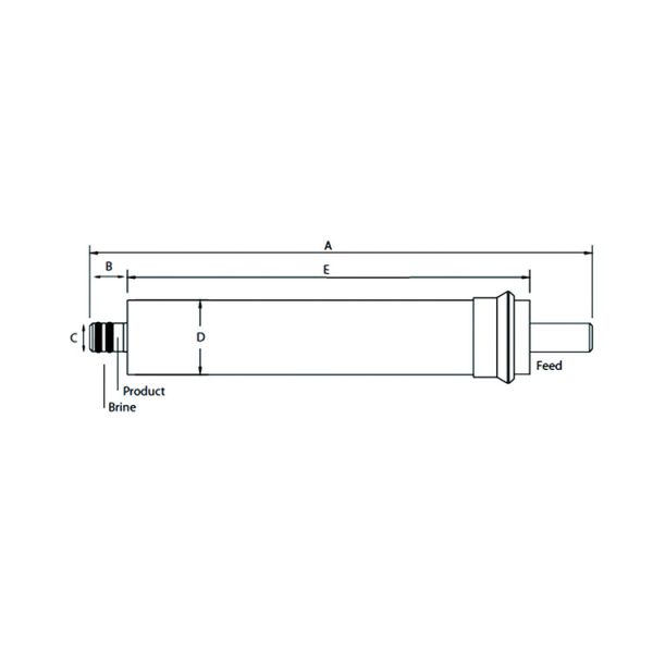 RO-Membrane-Dimension