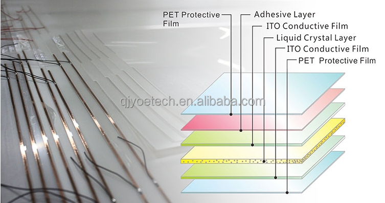 Electronic Film Switchable Window Glass Film with Not Self-Adhesive Pdlc Smart Film
