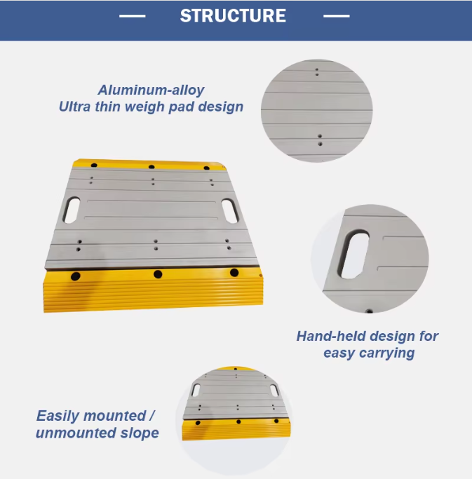 Heavy Duty Portable Axle Scale High Accurate User Friendly Interface
