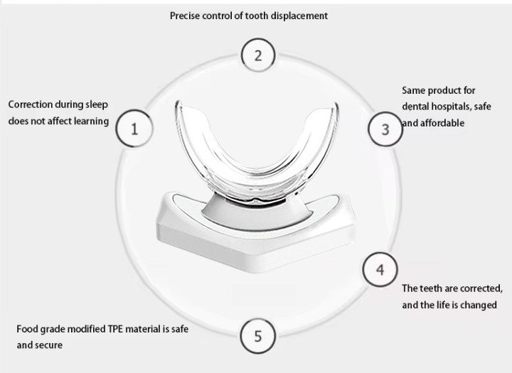 Home Use Led Light Teeth Bleaching  Improve Tooth Yellowing Tooth Whiter Tool