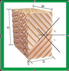 specification of cooling pad