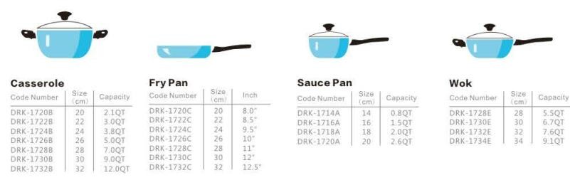 European style high quality forged cookware set with wooden silicon handle