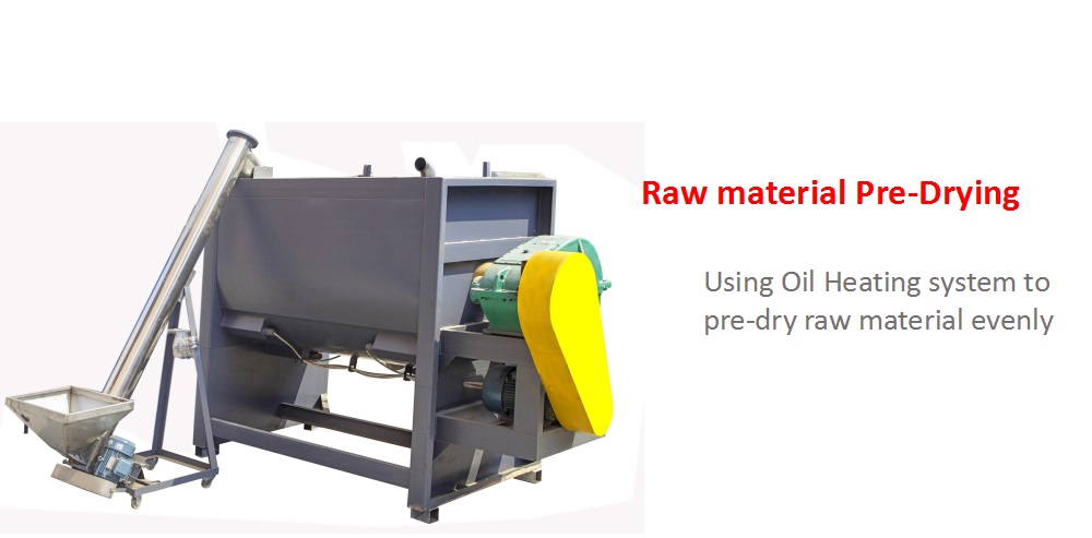 Automatic Single Screw PET Strap Making Machine , 9mm Packing Belt Making Machine