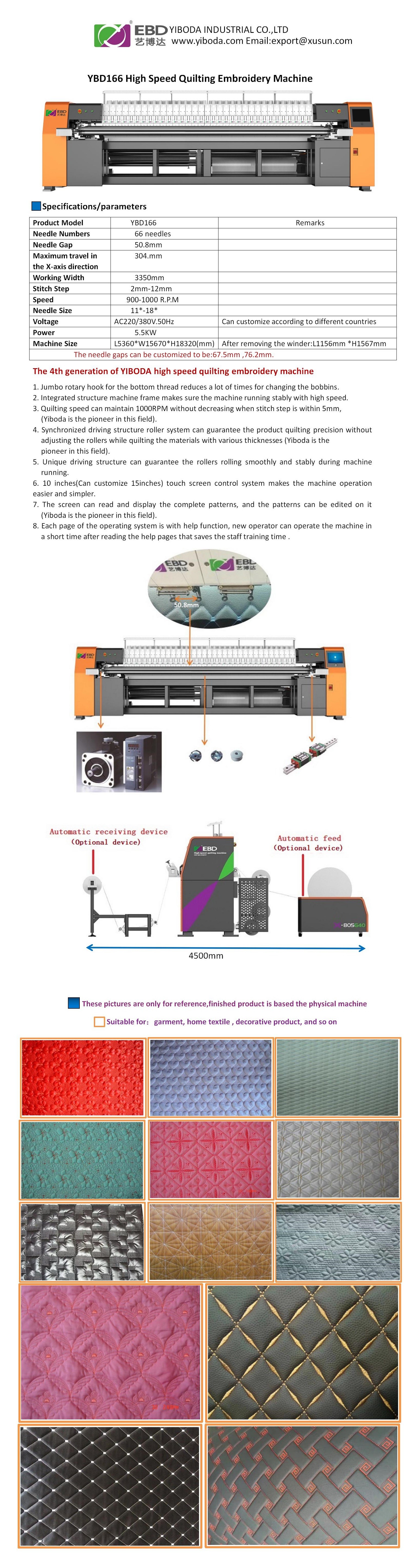 Two Servo Motor quilting with embroidery machine For Foot Pad / Bed Cover