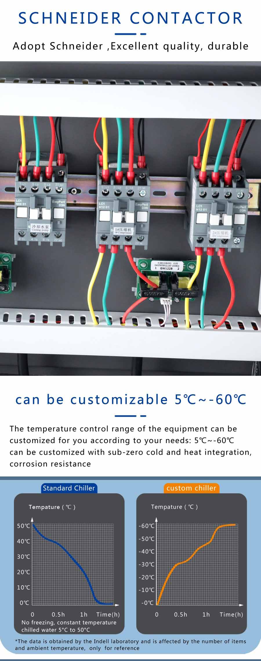 30H Water Cooled Chiller With Tube-in-shell Condenser Tape And The Ultimate Cooling Solution For Industria