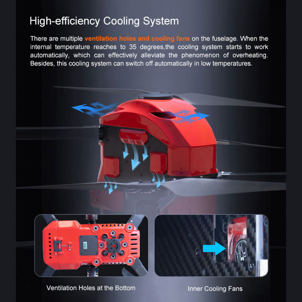 Dustproof Industrial Inspection Drone UAV Mine Street Coastline Surveying And Mapping HXN1-Y