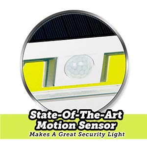 Solar Powered LED Motion Activated Security Light