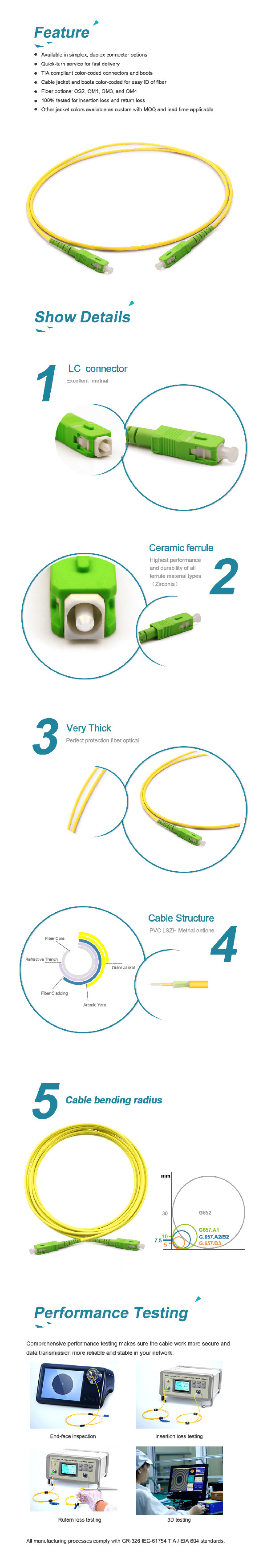Ftth 2mm 3mm Duplex Multimode Drop Cable Patch Fiber Cord Jumper Fibre Optic Cable
