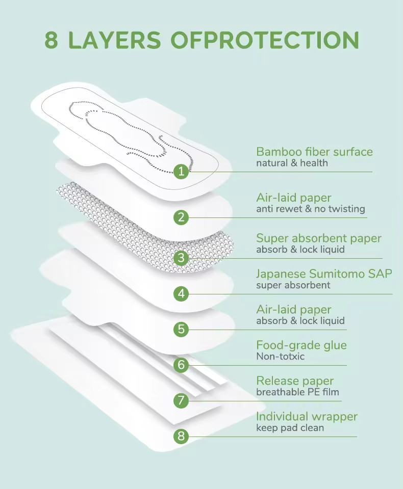 Hot sale cotton disposable day use brand name organic cotton sanitary napkin panty liner