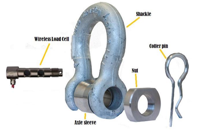 Measuring Cell Shackles Force Sensors Underwater Load Cell Measuring Crosby Cell Load Cell