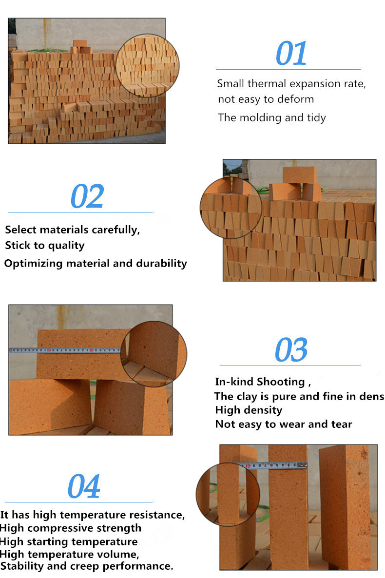 ISO9001 Certified Fire Clay Brick Refractory for Stoves Durable and Reasonably Priced