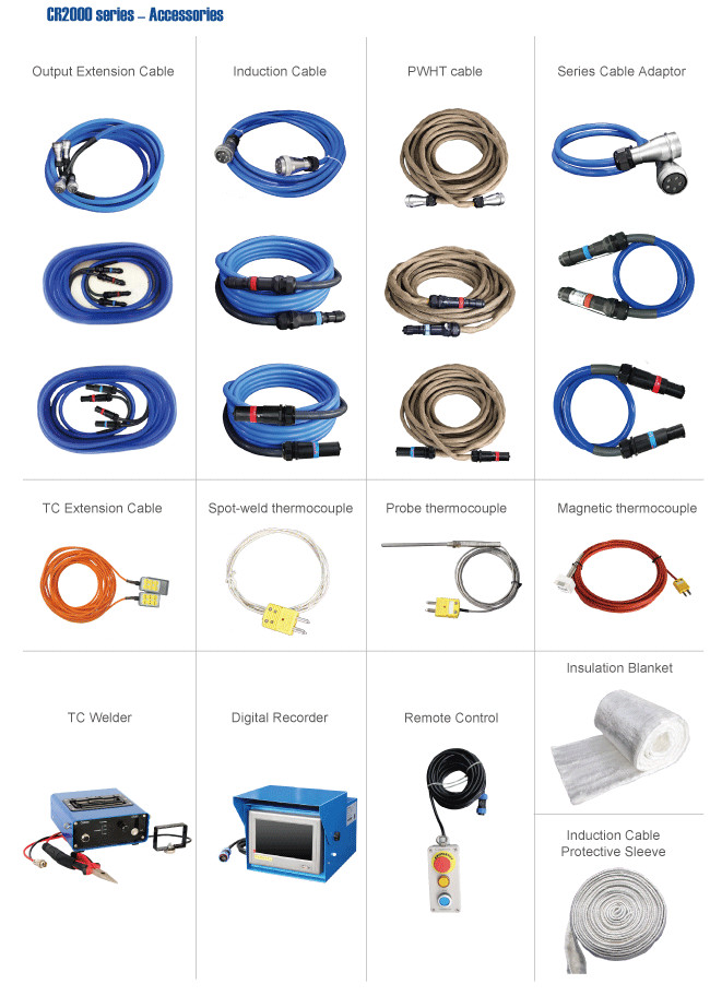 PLC IGBT Induction Heating Machine For Stainless Steel Pipe Heat Treatment