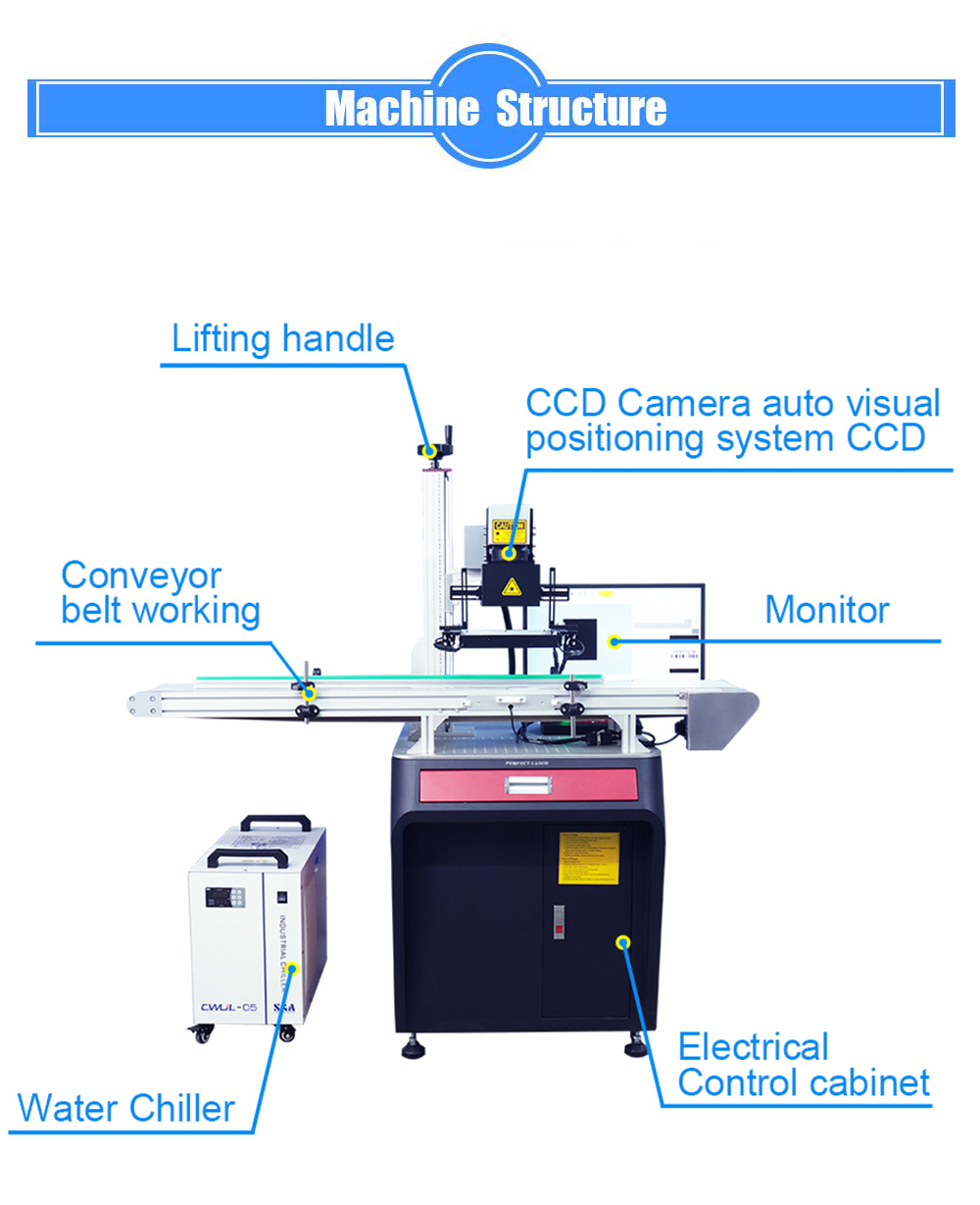 CCD Camera Automatic Visual Positioning System Industrial UV Laser Marking