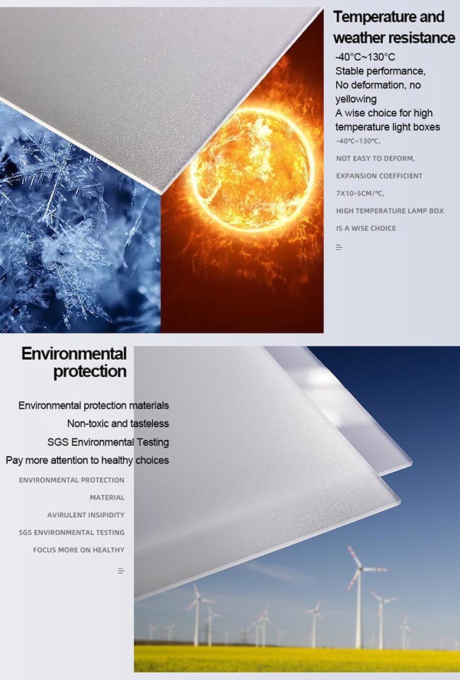 3mm Frosted PMMA LED Diffuser Sheet