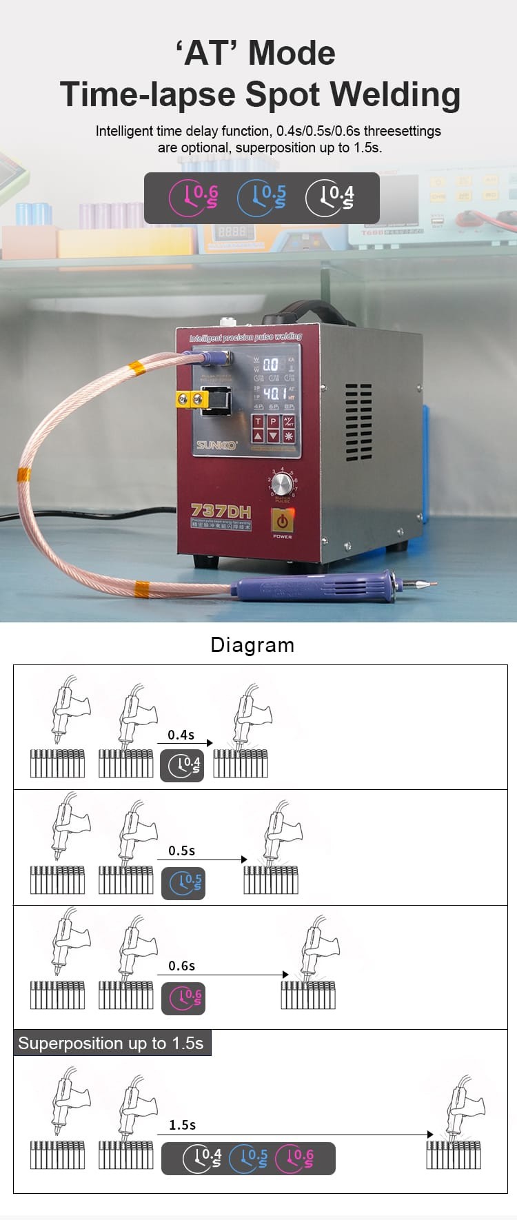 Desktop Spot Welding Machine For 18650 Battery Pneumatic Head Moving Driver