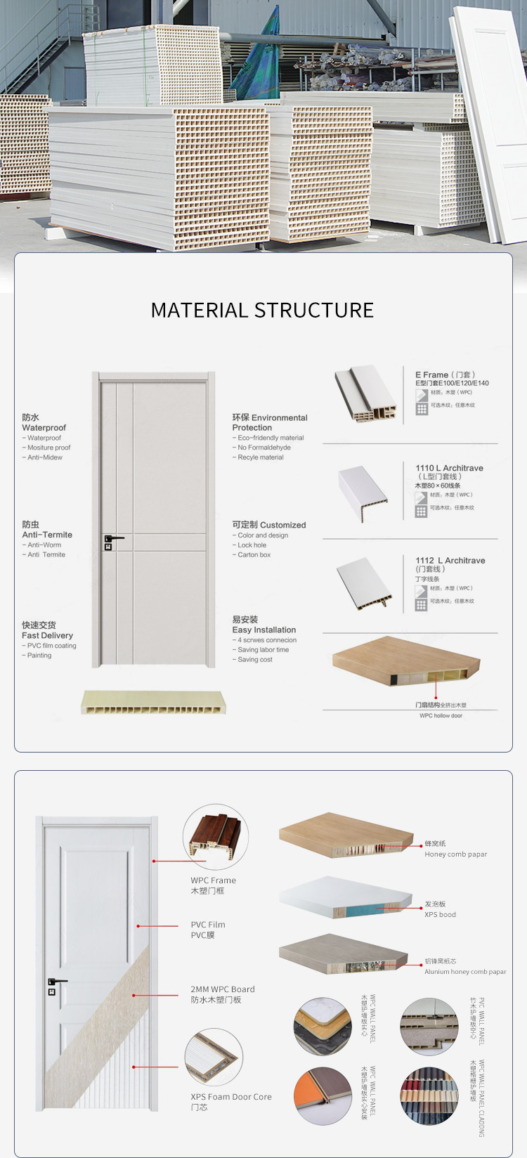 Hollow WPC Bathroom Doors , CE Certified Soundproof Hollow Door House Use