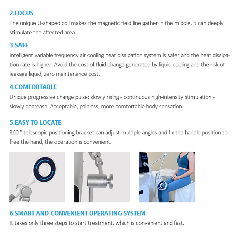 Electromagnetic Therapy Machine For Shoulder / Hip / Knee / Ankle Joint Pain Relief