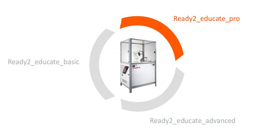 Robot Training Station KR6 R700 Provides A Teaching Platform For Automation Industry