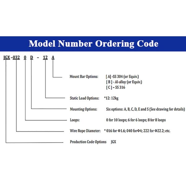 Wire Rope Isolator Anti-Vibration Mount Damping For Camera Compressor Cabinet