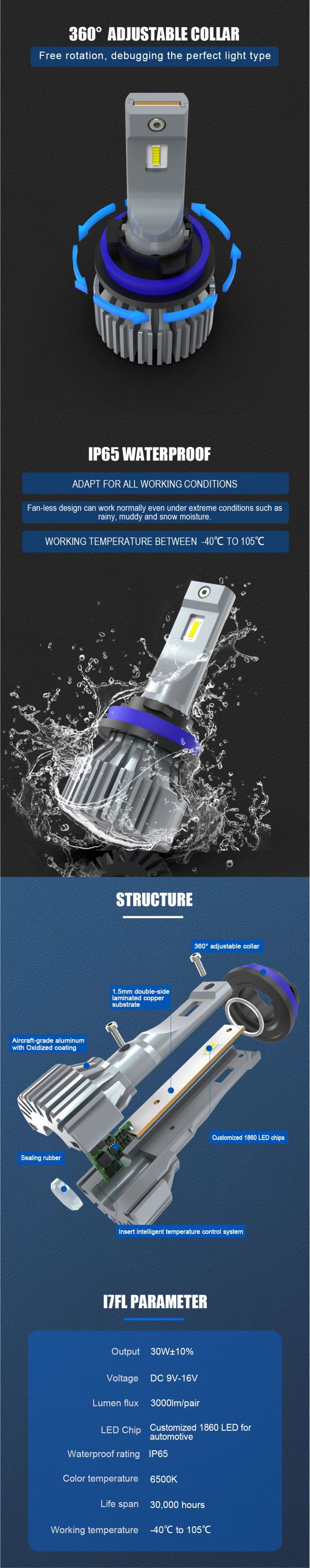 ROHS Fanless LED Headlight Bulb 10000Lm H11 CSP Chip Fit Toyota