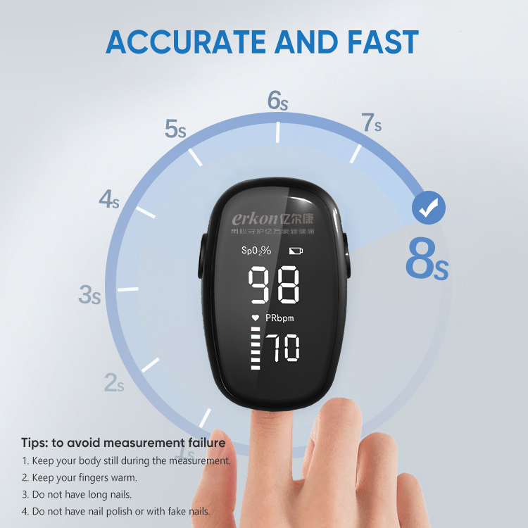 Medical Equipment Handheld Pulse Oximeter Blood Oxygen Monitor CE Certificate Testing Monitor Finger Pulse Oximetro