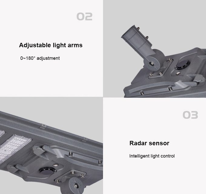 All in One Integrated Solar LED Street Light with Auto Dimming in Smart Cities