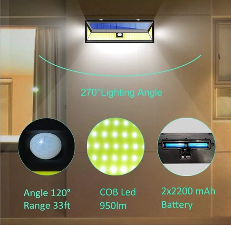 COB Motion Sensor Solar Rechargeable Light / LED Solar Garden Light