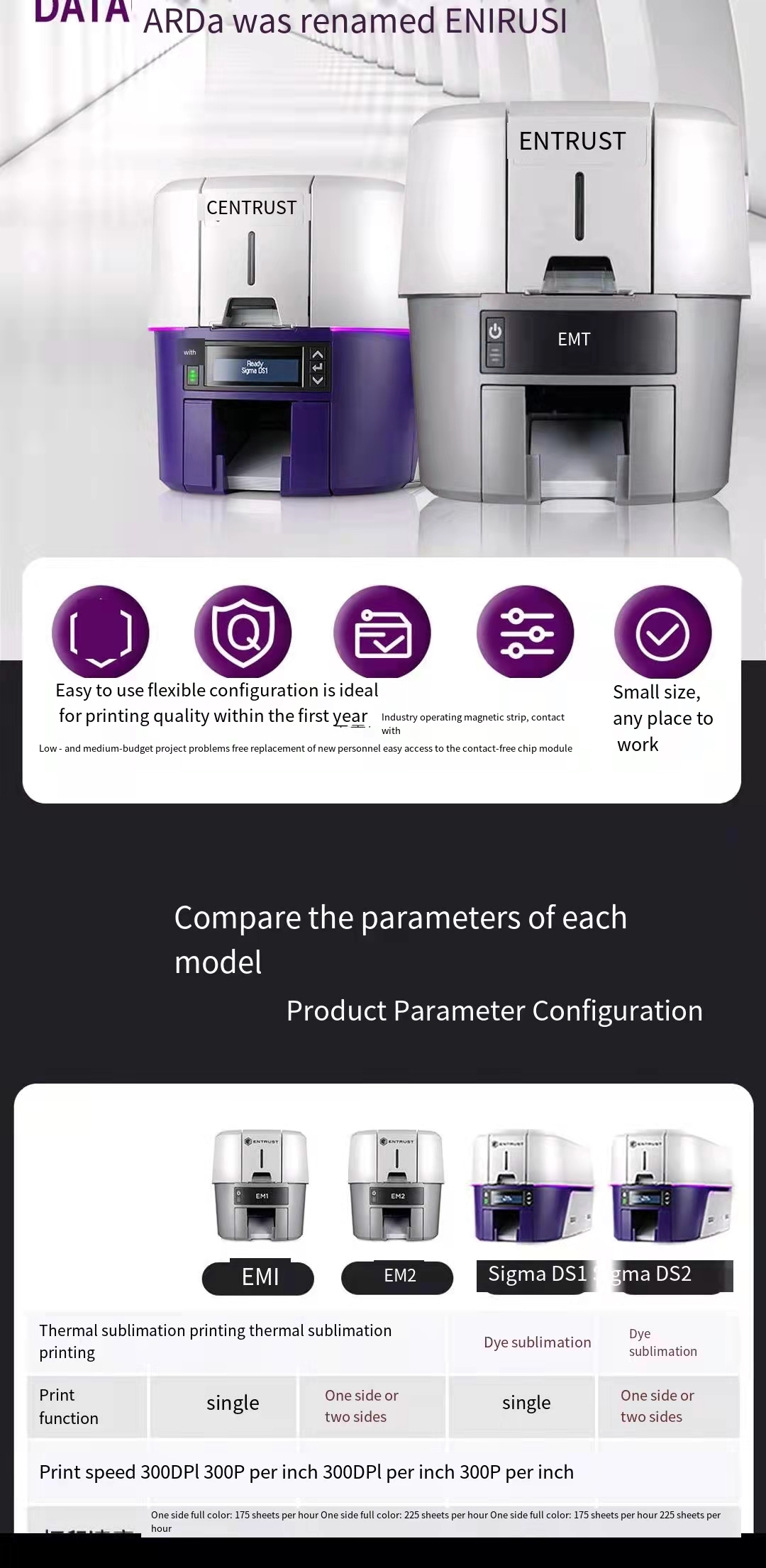 1- Entrust DATACARD Sig ma EM1 Direct to Card Thermal Printer Fast Printing Speed
