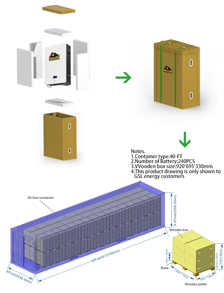 Y Pre-sales Project Design OEM Solar Controller for 500W/1000W Off-Grid Solar Generator