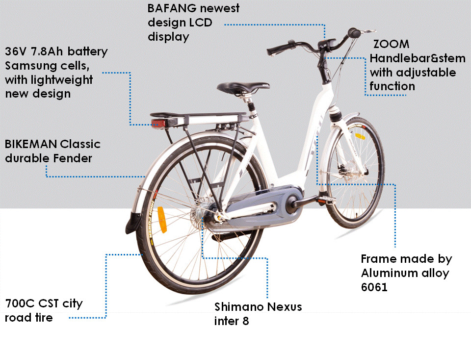 White 36V 250W Electric Urban Bike , 700C Electric Town Bikes Middle Motor