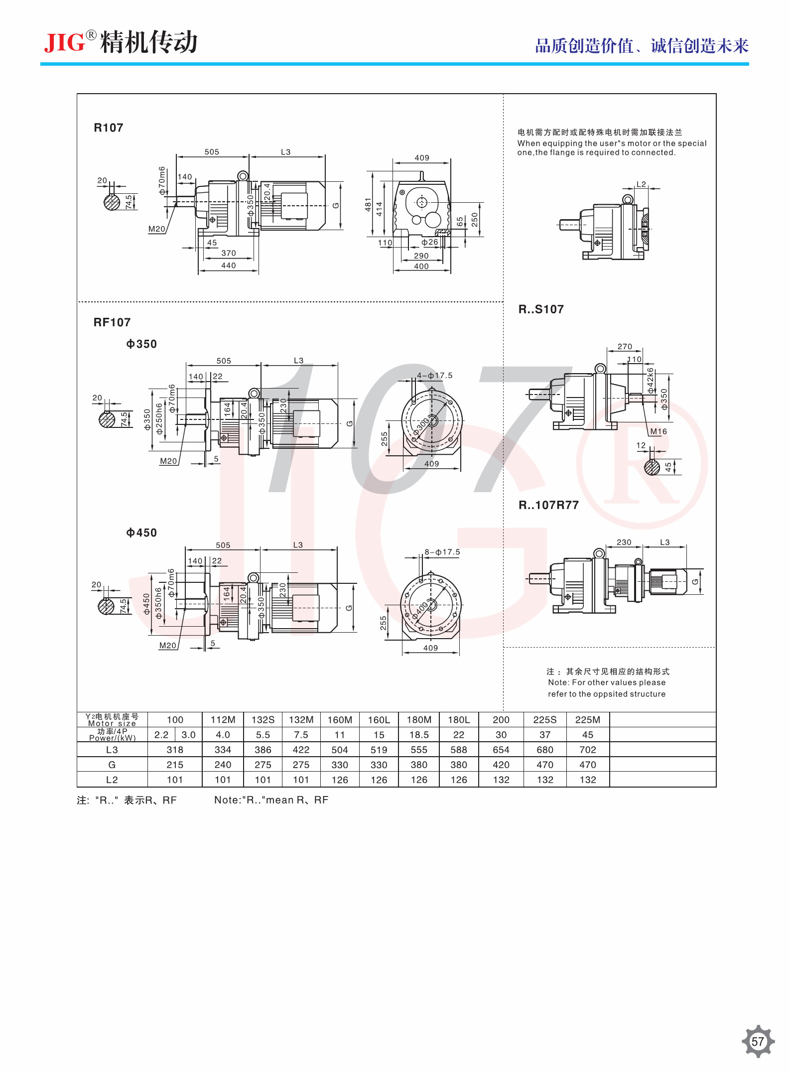 R Series Rigid Helical Gear Reducer Tooth Flank Helical Gear Units