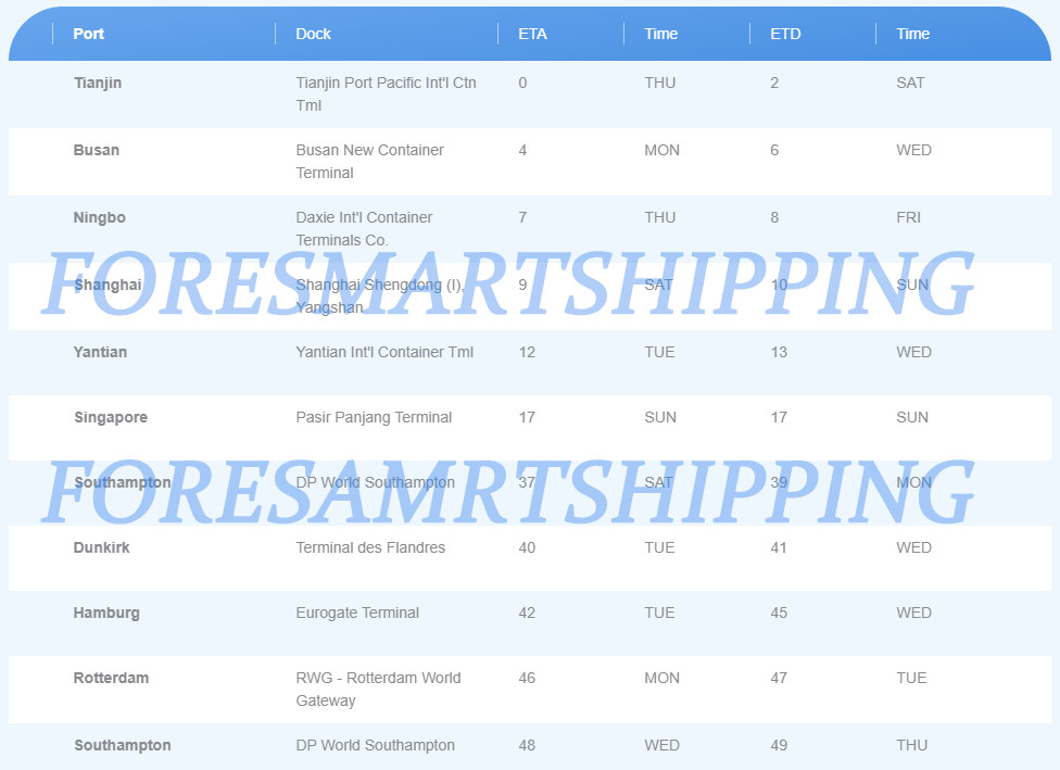 SGS DDP Freight Forwarder China To Europe Austria