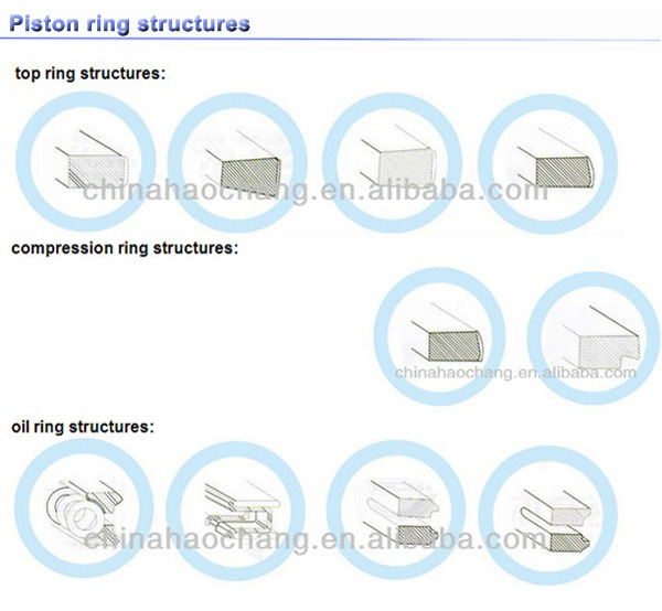 Metal Cummins Engine Spare Parts 102mm 6bt Engine Piston Rings ISO Certification