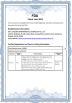 Shanghai Feiman Medical Technology Co., Ltd. Certifications