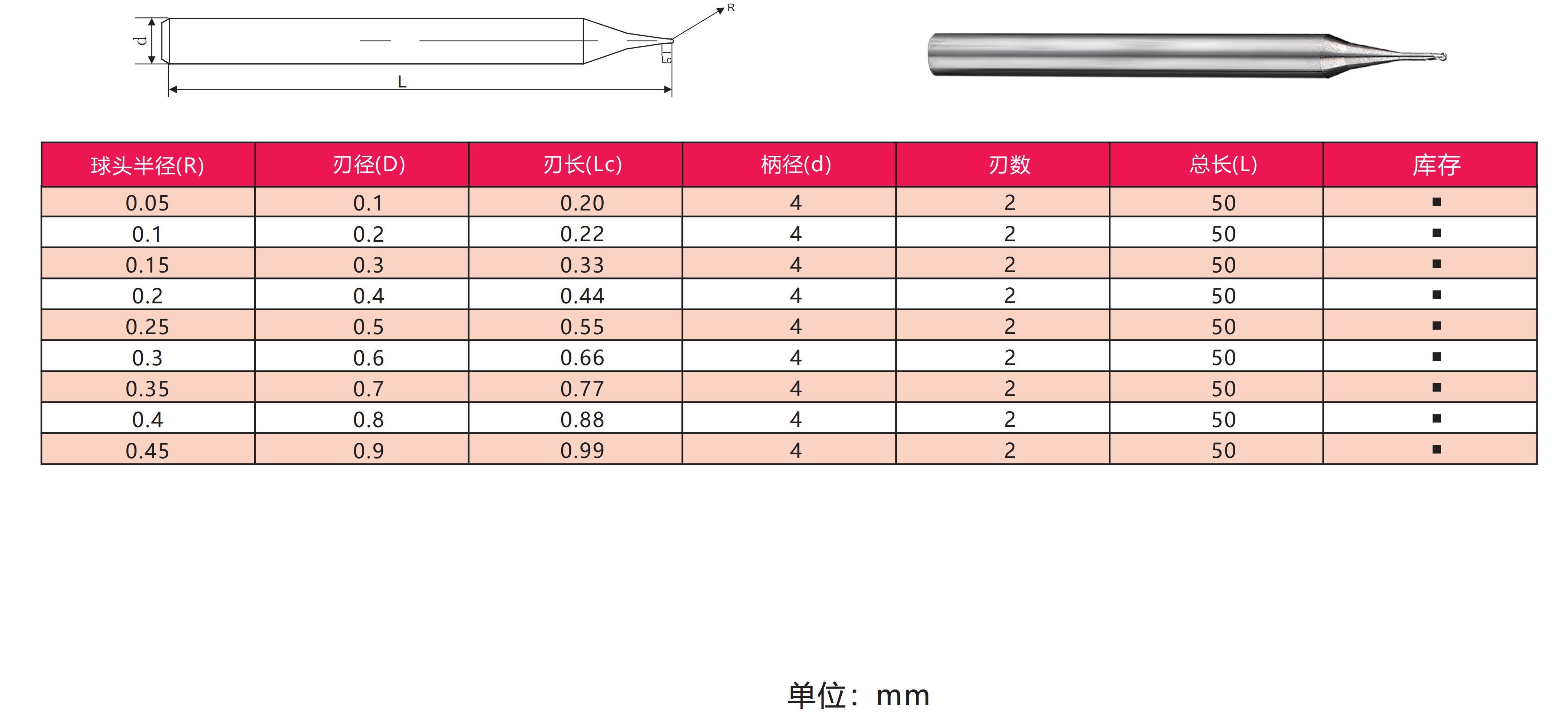 Ball End Aluminium Milling Cutters High Hardness Machine Tool Carbide Milling Cutter