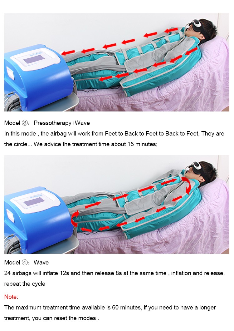 24 Air Bags Infrared Pressotherapy Equipment Beauty Therapy Machine