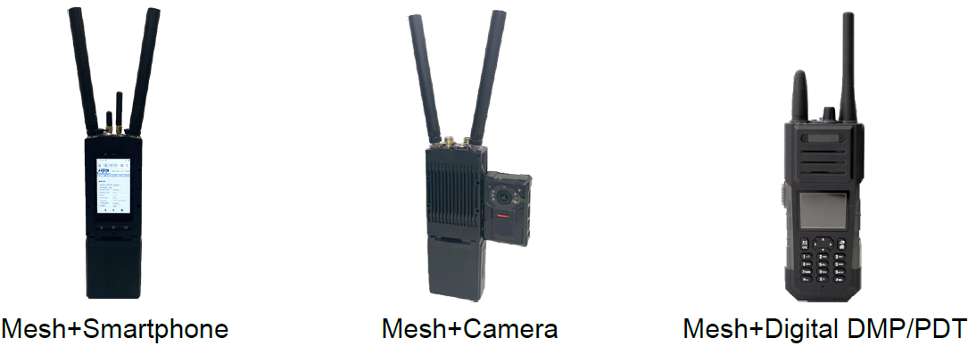 Wifi Handheld Mesh Radio Multimode For Video Transmission