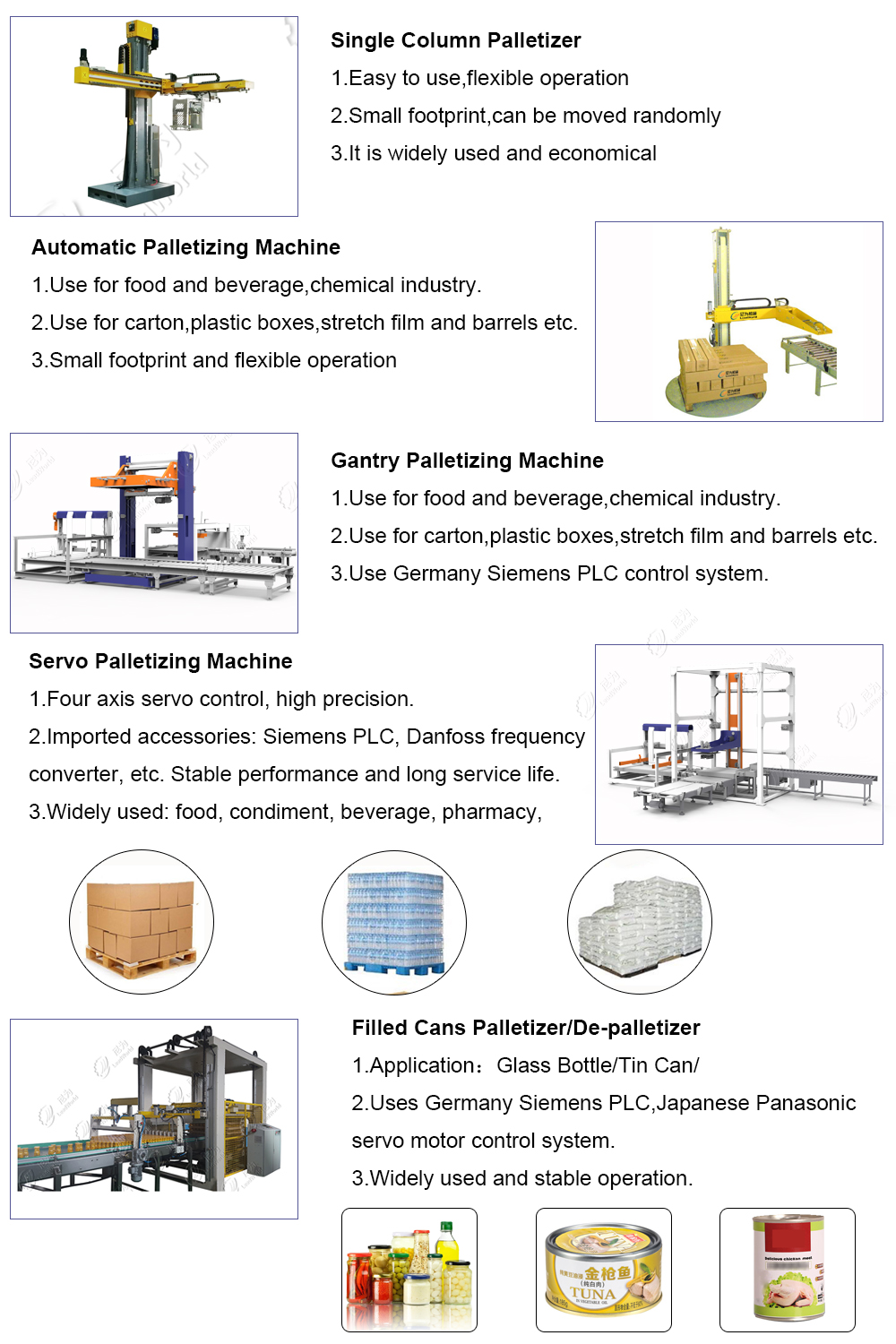 Automatic Gantry Case Palletizer Machine Tray Barrel Case Carton Bag Packing Palletizer