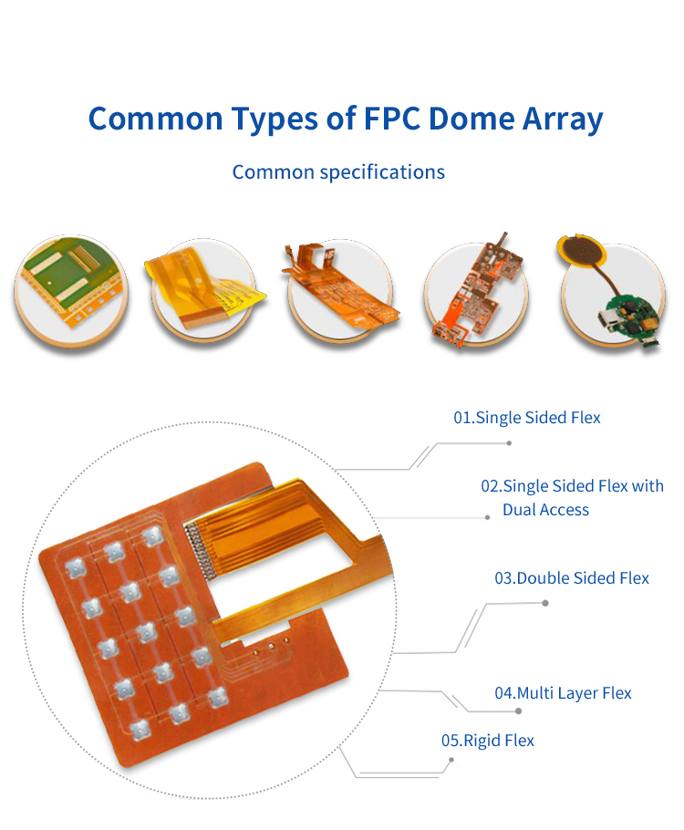 Foldable Single Side Flex FPC Dome Array 3M Adhesive With Dual Access Dome Array