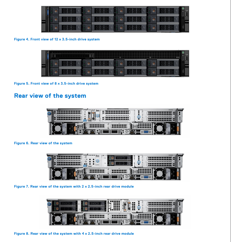 High-Performance Poweredge R7625 2U Rack Server with New AMD CPU Poweredge R7625
