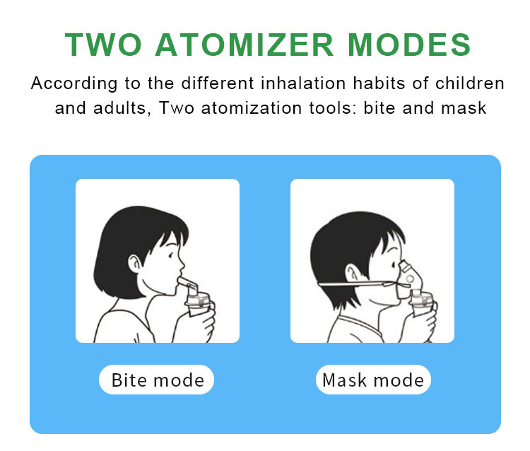 OEM ABS Mini Portable Nebulizer Machine Inhaler Medical Device For Kids