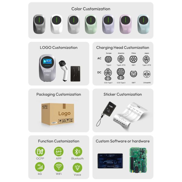22kW Output Power 32A Current Type 2 Connector EV Charging Station Smart Charging Station