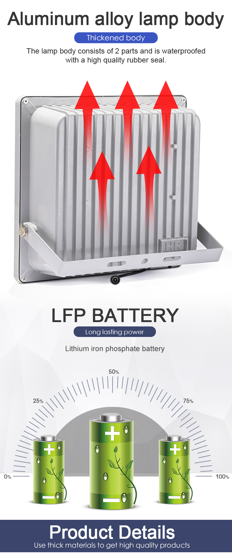 200w 500w Solar Powered Flood Lamps IP66 Solar Lights Floodlights