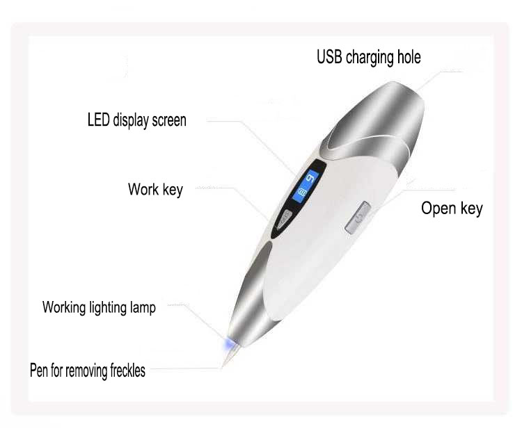 Portable Mole Removal Pen