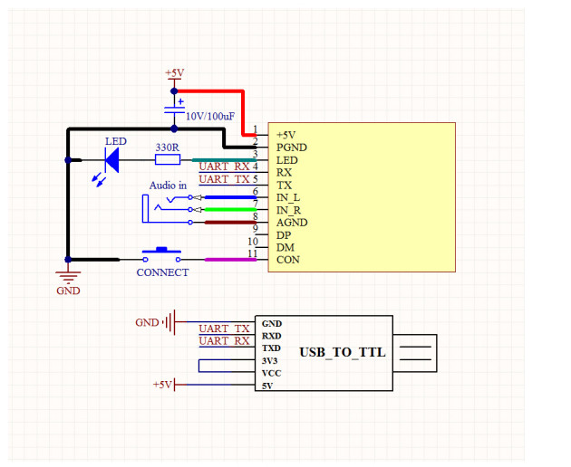 KCX_BT_EMITTER_V1.7 Bluetooth 5.3 audio transmitter and receiver two-in-one module board Stereo wireless music transmission transceiver module
