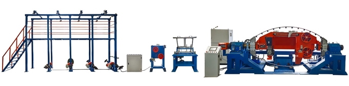 15mm ISMG Motors Double Twist Stranding Machine Pitch Range 40-350mm