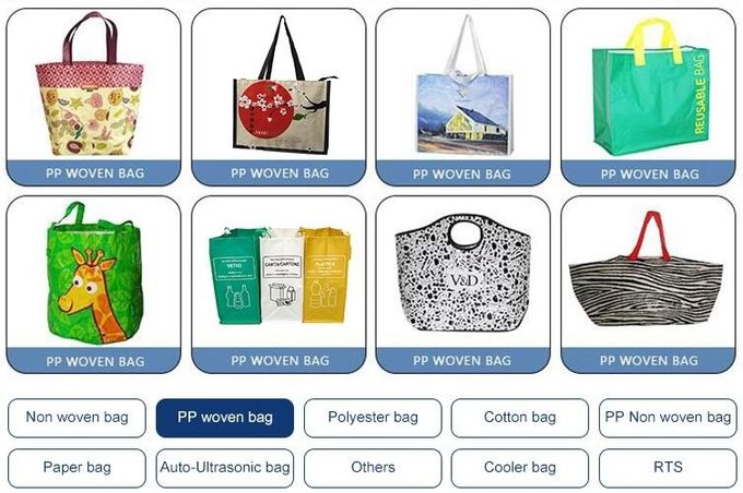 custom printing logo luxury large laminated non woven fabric storage luggage bag with zipper Handle Bag For Shopping